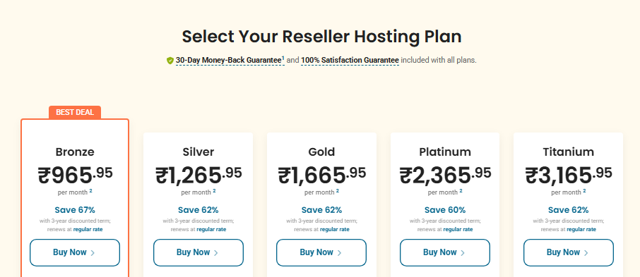 Order Hosting from HostPapa 15 Order Hosting from HostPapa