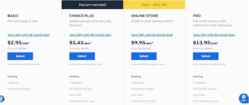 OFFICIAL Bluehost Coupon Codes [Updated January 2024]