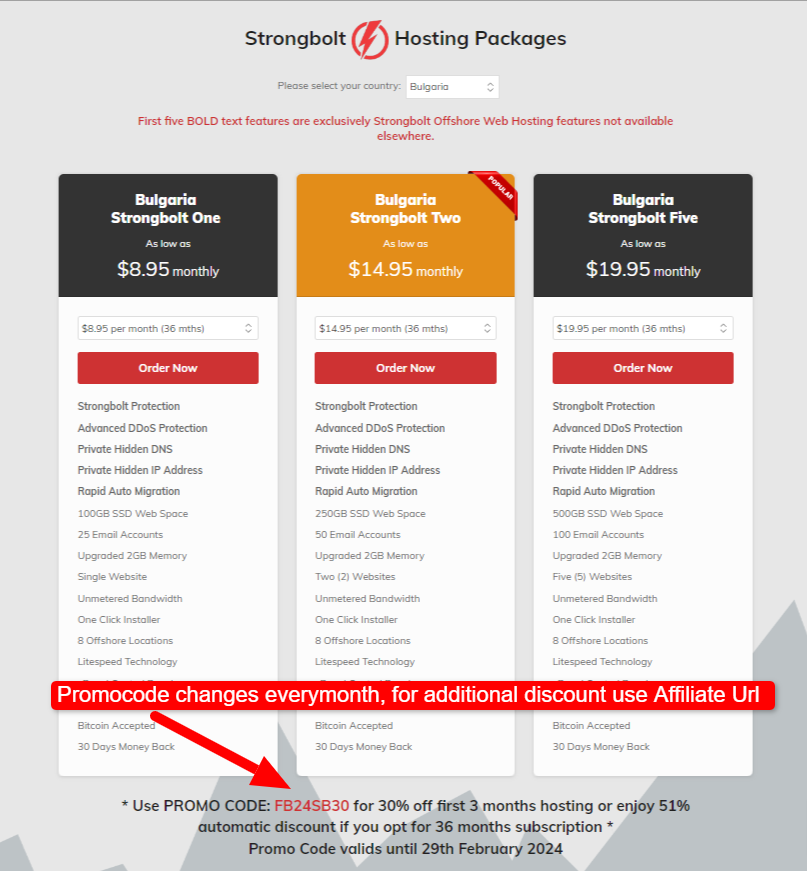 shinjiru coupons