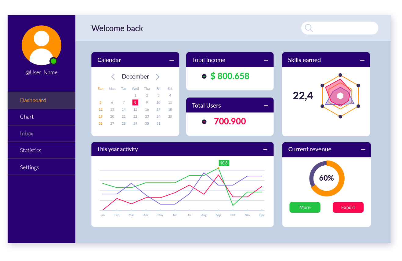 Affiliate Dashboard UI