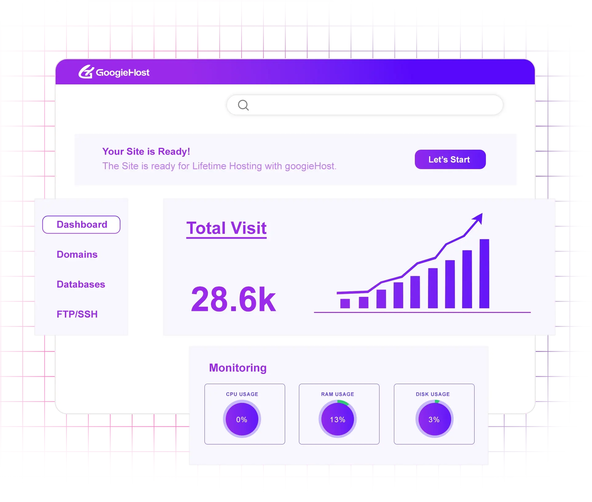 Cloudways Dashboard